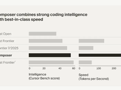Composer 1 Screenshot 1