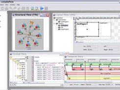 Composer environment