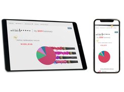 CompTrak Total Rewards Experience