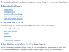 Computational Linear Algebra for Coders Screenshot 1