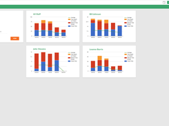 Timesheet