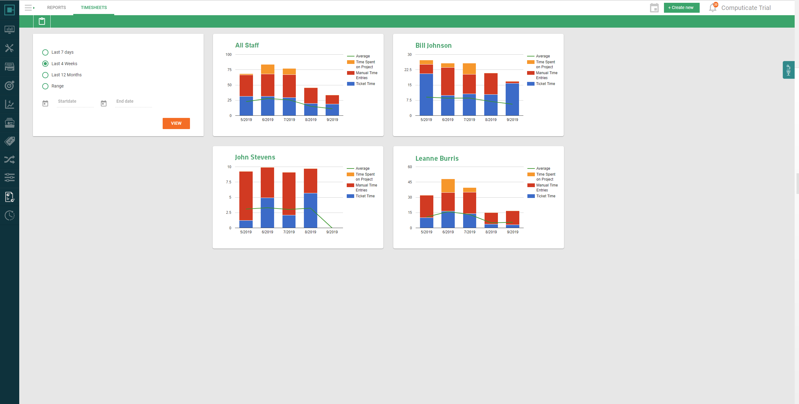 Computicate Psa Vs Remedy Service Desk Comparison