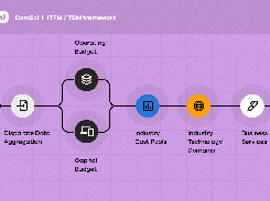 ComSci Screenshot 1