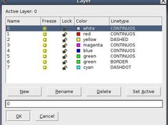 Dialog for editing layers