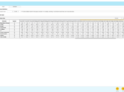 Concentric Market Integrate Sales Page