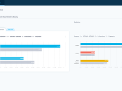 Concentric Scenarios Marketing Investment Page