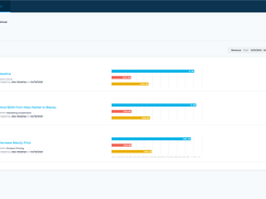 Concentric Scenarios Page