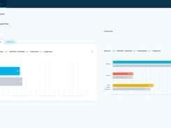 Concentric Scenarios Product Pricing Page