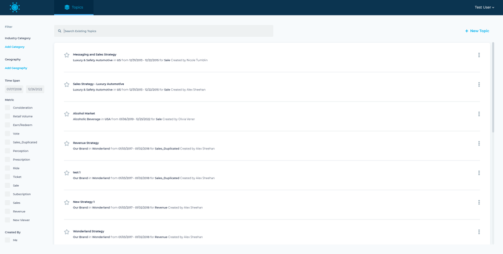 Concentric Scenarios Topics Page