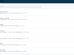 Concentric Scenarios Topics Page