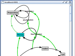 Generic link properties
