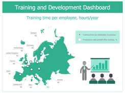 HR Dashboard