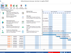 Reporting Tabs from ConceptDraw PROJECT to ConceptDraw DIAGRAM