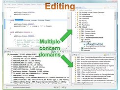 Multiple Concern Domains