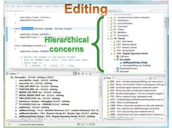 Hierarchical Concerns
