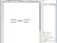 Concert Chat showing a shared whiteboard with a mind map