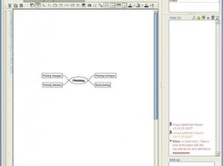 Concert Chat showing a shared whiteboard with a mind map