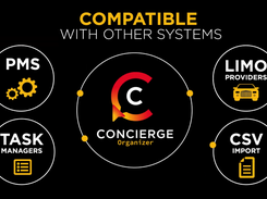 Concierge Organizer Screenshot 2