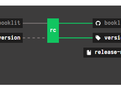 Concourse Screenshot 2