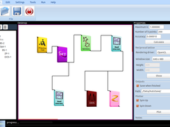 CML project for DFT processing