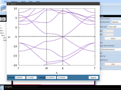 The band structure of graphene : a DFT study