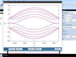 The band structure of zigzag graphene nanoribbon (Tight-Binding)