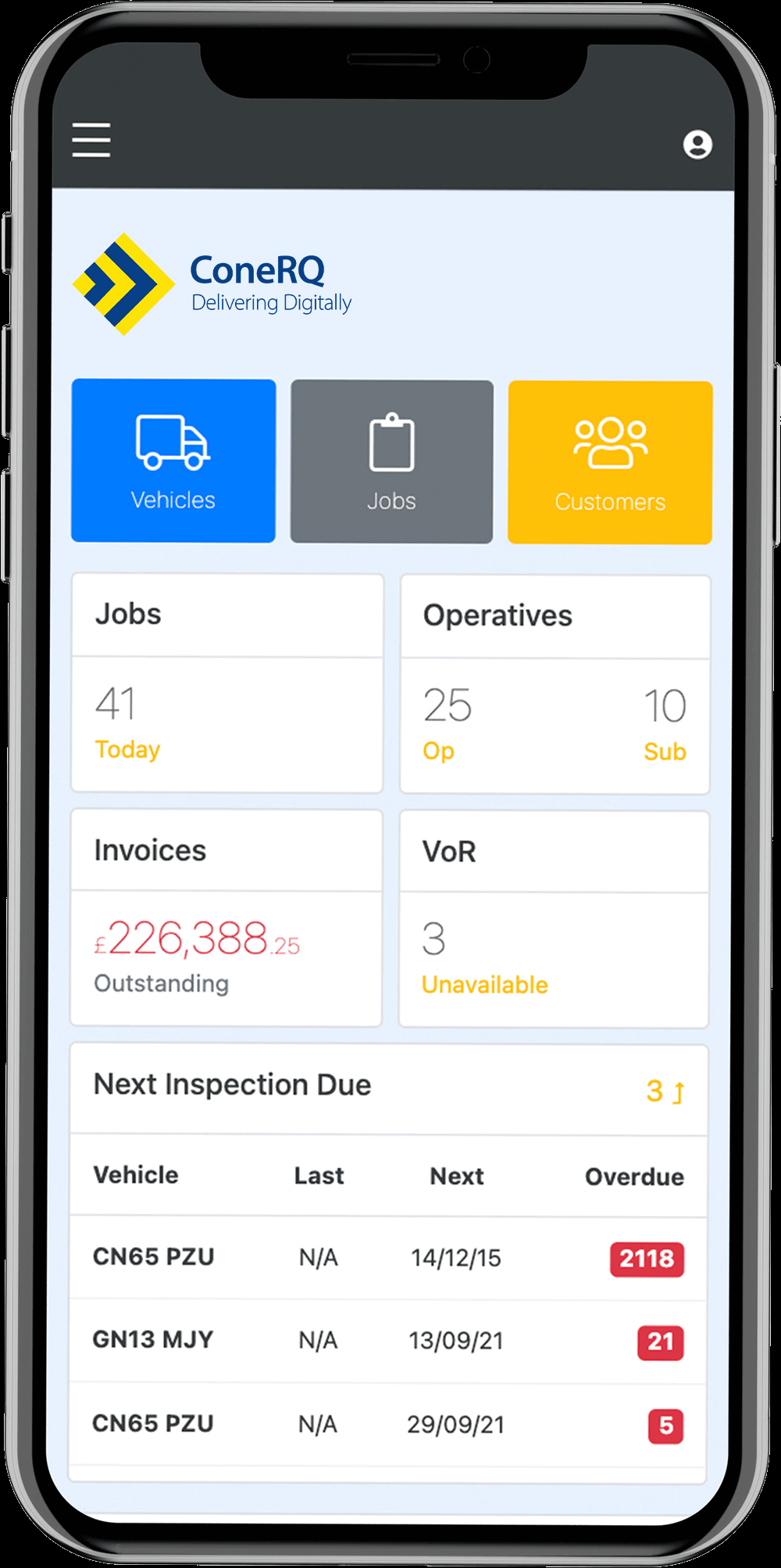ConeRQ works on any mobile device
