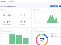 Dashboard Documents