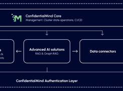 ConfidentialMind Screenshot 1