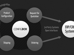 ConfigBox Screenshot 1