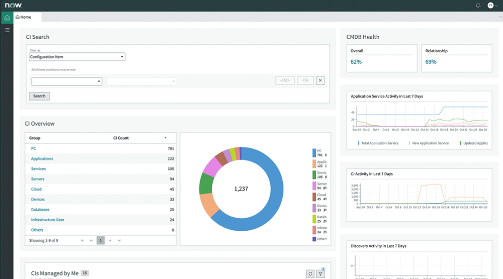 ServiceNow CMDB Screenshot 1