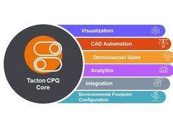 Tacton CPQ Screenshot 1