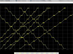 Example of train graph resolution