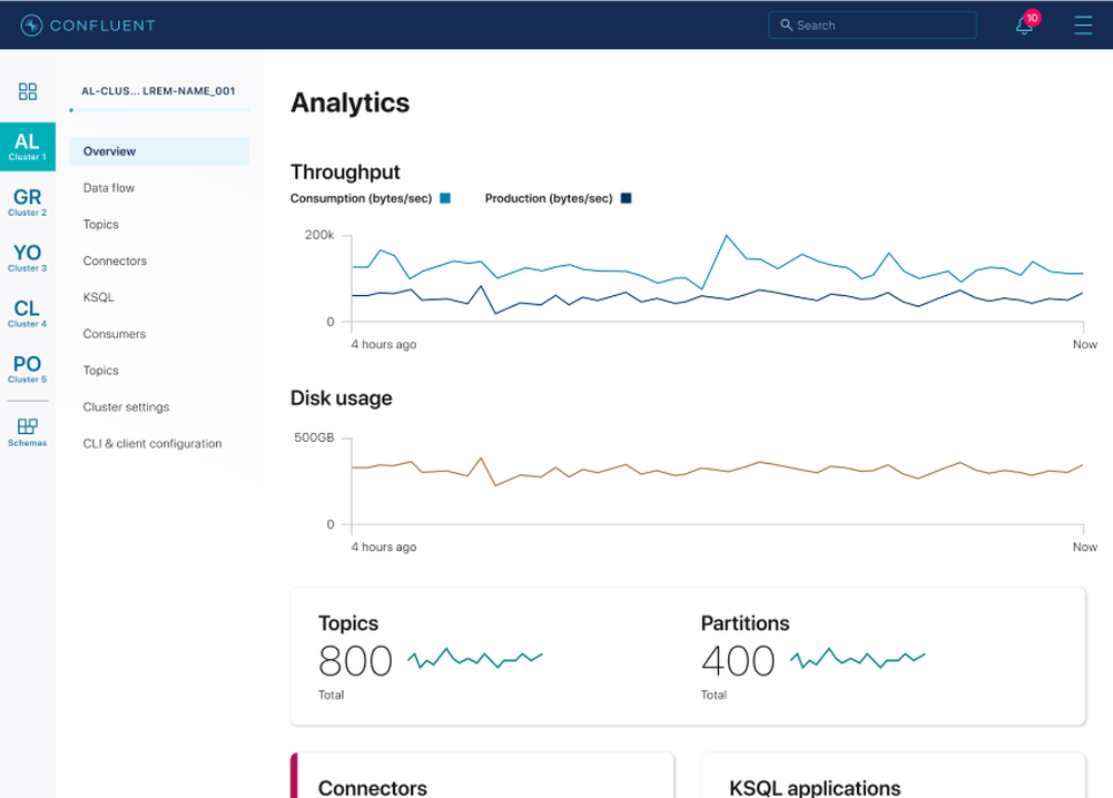 Confluent Screenshot 1