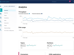 Confluent Screenshot 1