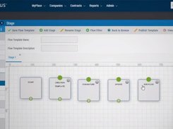 Conga Contracts | Novatus - Flow Design Panel