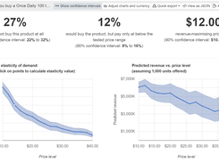 Gabor-granger pricing method