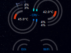 conky-dea Screenshot 1