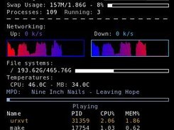 gradient graphs, mpd, weather, top, and more