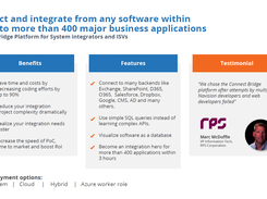 Connect Bridge Platform for System integrators and ISV's