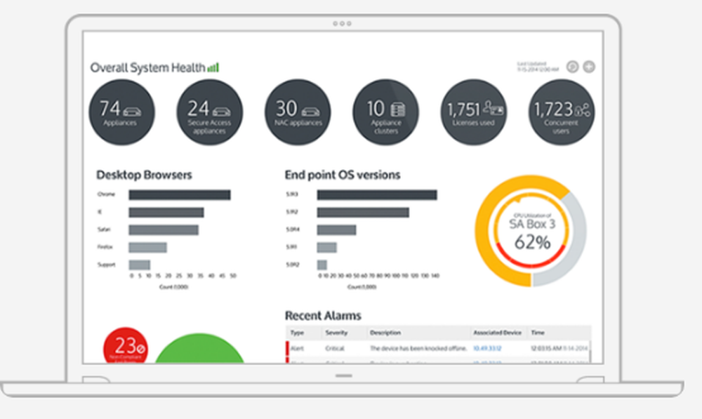 Ivanti Connect Secure Screenshot 1