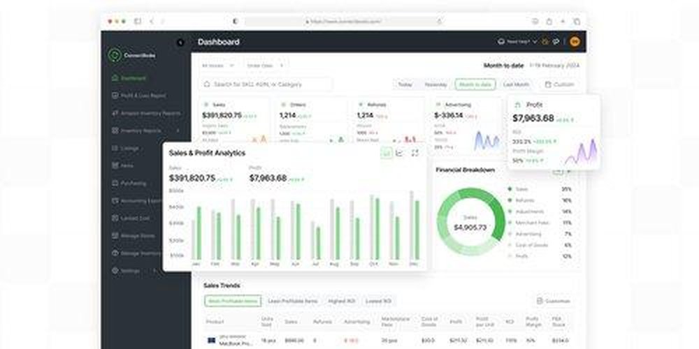 See your sales as they happen, and know your net ROI per SKU to the penny