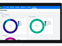 OpenText Data Protector Screenshot 1