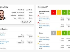 ConnectWise Sell  - Sales and Workflow Automation