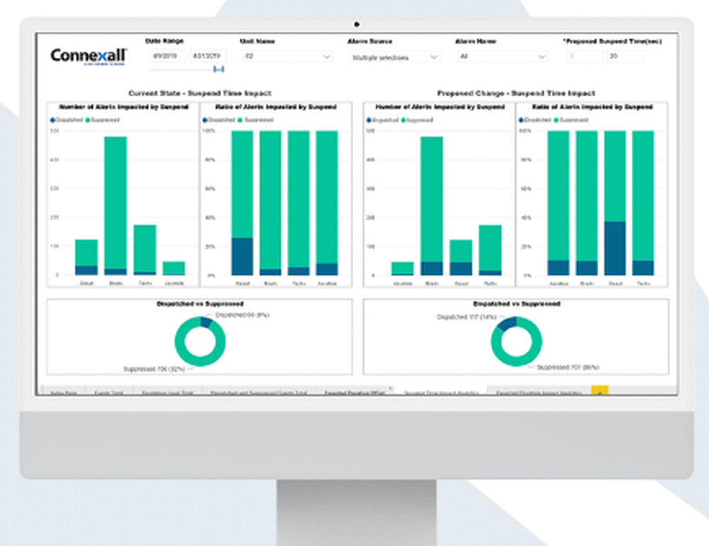 Connexall Screenshot 1