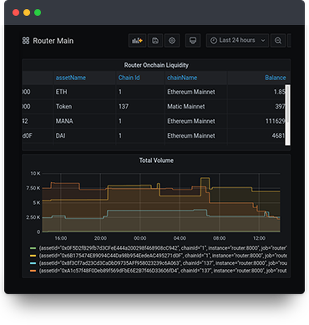 Connext Screenshot 1