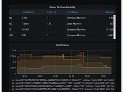 Connext Screenshot 1