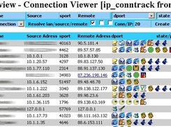 Summary view - sorted by amount of connetcions per IP