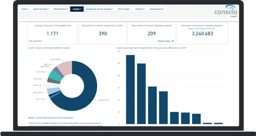 Conscia Screenshot 1