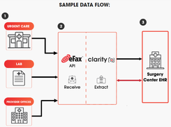 Consensus Clarity Screenshot 1